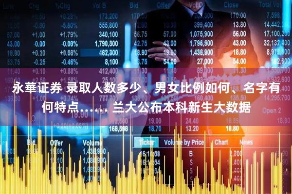 永華证券 录取人数多少、男女比例如何、名字有何特点…… 兰大公布本科新生大数据